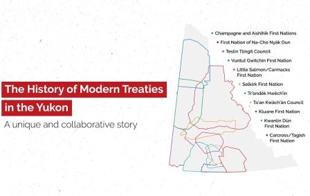 The History of Modern Treaties in the Yukon