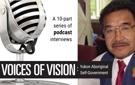 Speaker graphic for the Voices of Vision Podcast series