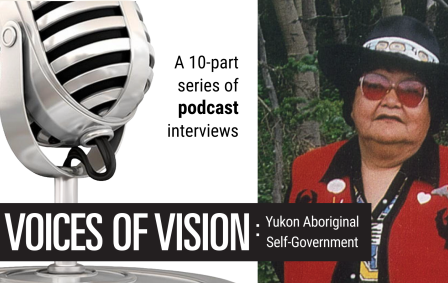 Speaker graphic for the Voices of Vision Podcast series