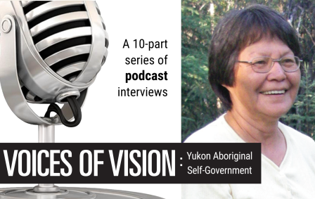 Speaker graphic for the Voices of Vision Podcast series